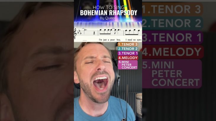 HOW TO SING Bohemian Rhapsody by Queen